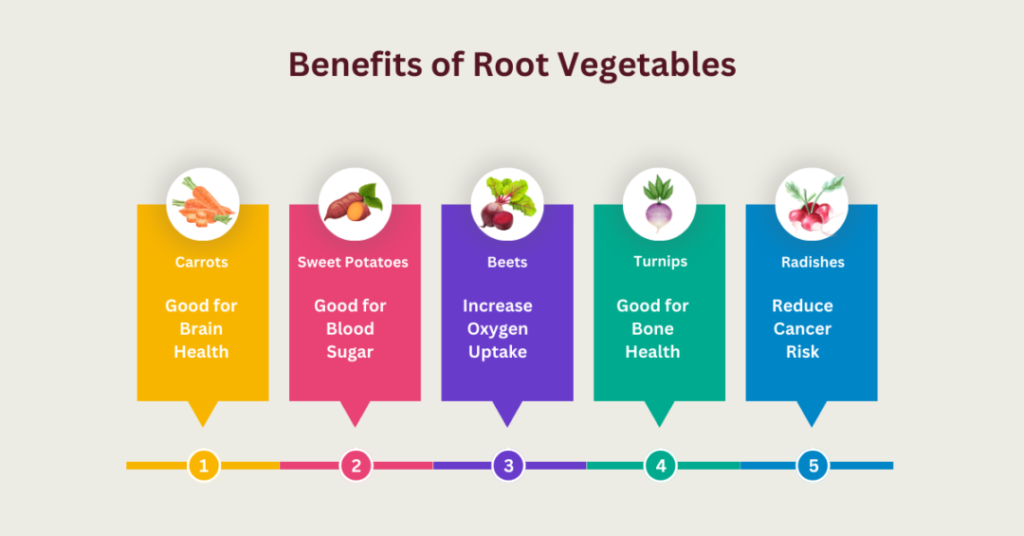 benefits of root vegetables chart